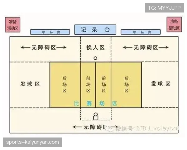 三分线规则解析：它如何影响比赛中的得分判定与防守站位？