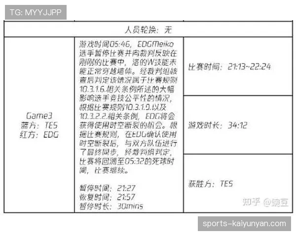 球出界判定规则解析：如何判断篮球是否出界及裁判判罚标准