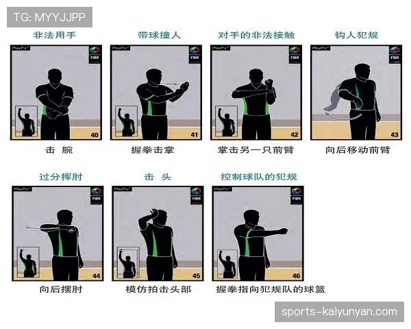 篮球争球判定规则解析：如何区分双方犯规与违例情况