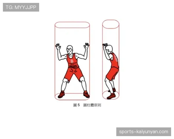 篮球规则中的圆柱体原则是什么？新手必看