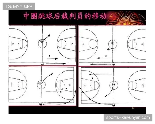 篮球罚球规则解析：你必须了解的站位与执行流程