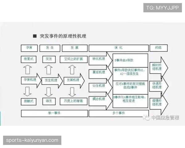 坎特能否破解利物浦高压体系？——覆盖能力与应对机制解析