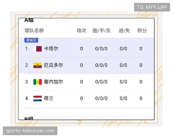 塞内加尔2026世界杯赛程预测及小组出线形势分析 塞内加尔2026世界杯赛程预测及小组出线形势分析